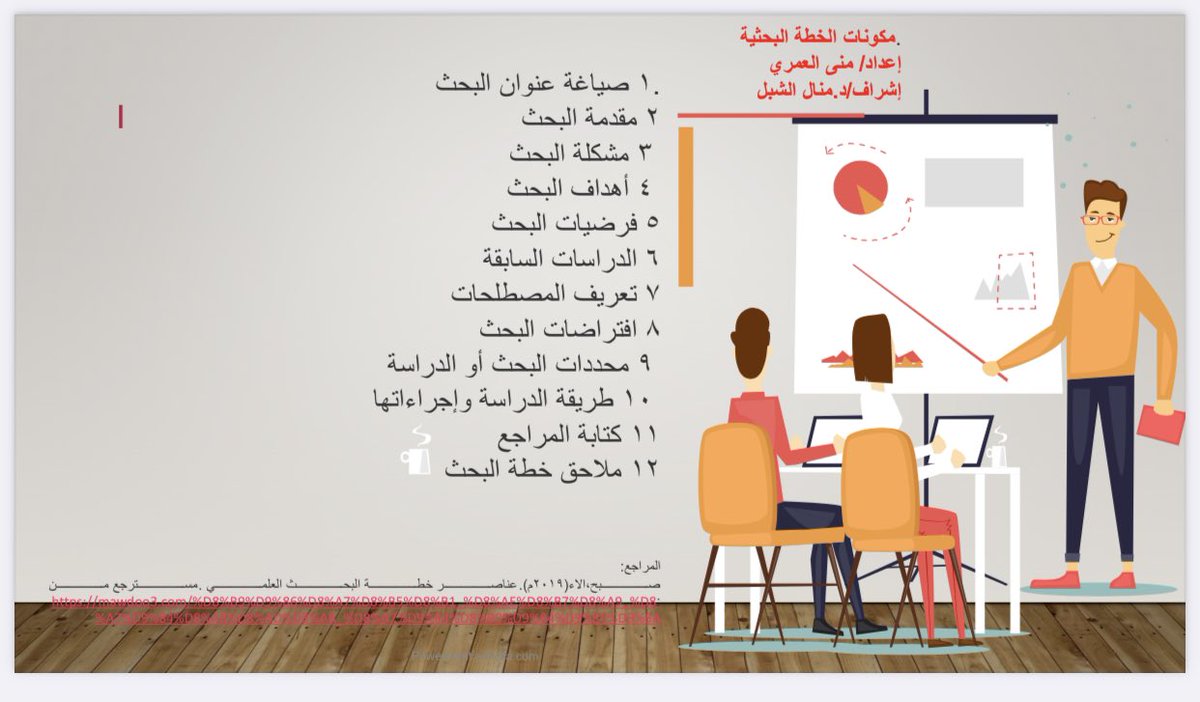MONAALAMRI1993's tweet photo. @DrAlshebel #مكونات_خطة_البحث https://t.co/3c3xeaW9Wy