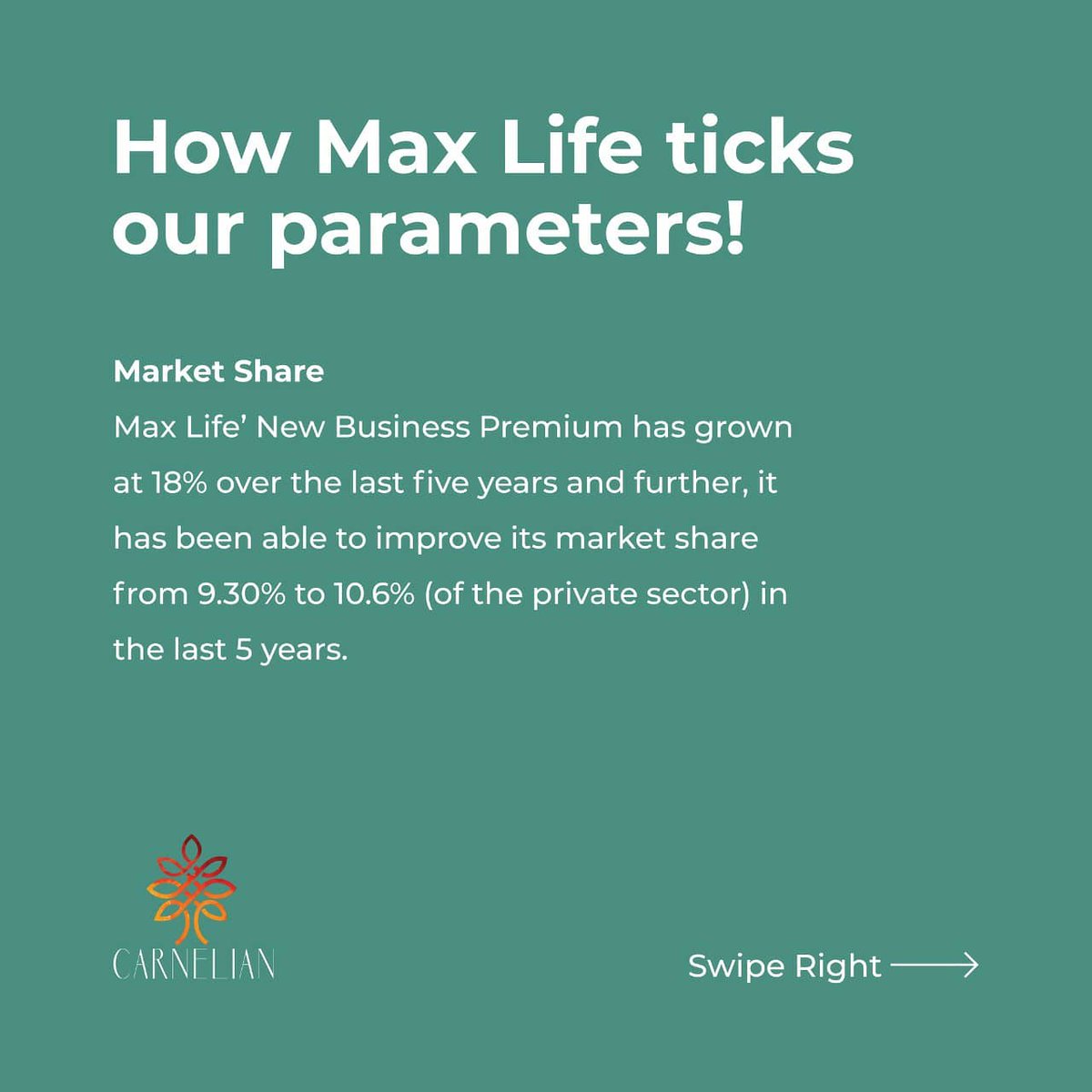 vikaskhemani's tweet photo. How Max Life ticked all our parameters! @Carnelian_Cap
#maxlifeinsurance #maxlife #insurancecompanies #magicbasket #investmenttactics #investmentportfolio #assetmanagement #assetadvisor https://t.co/7KeAMDEaTj