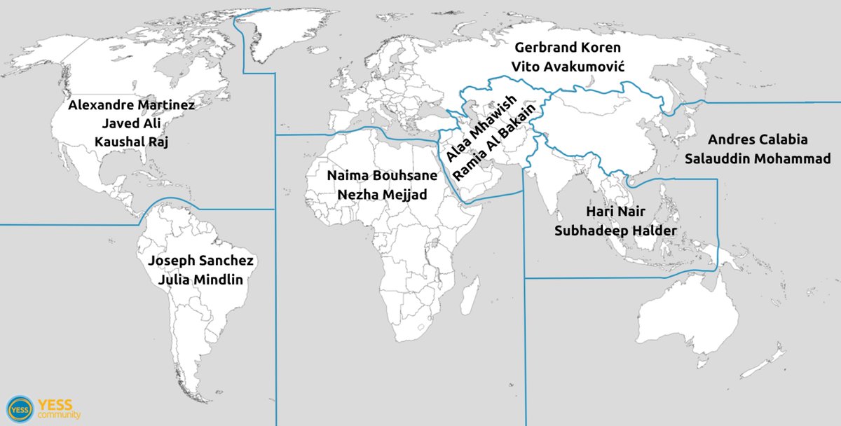 YESS Community tweet media