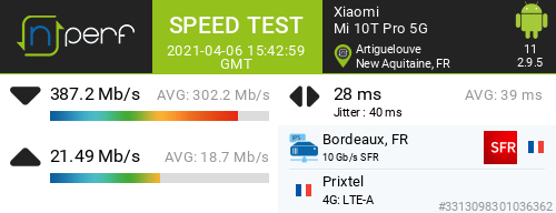 Odrilow's tweet photo. Oui #prixtel #sfr
↓387196 kb/s ↑21490 kb/s, ⇄ 28 ms / mobile:Prixtel / #Mi10TPro5G / #nPerf v2.9.5 / https://t.co/2awedR3VUT