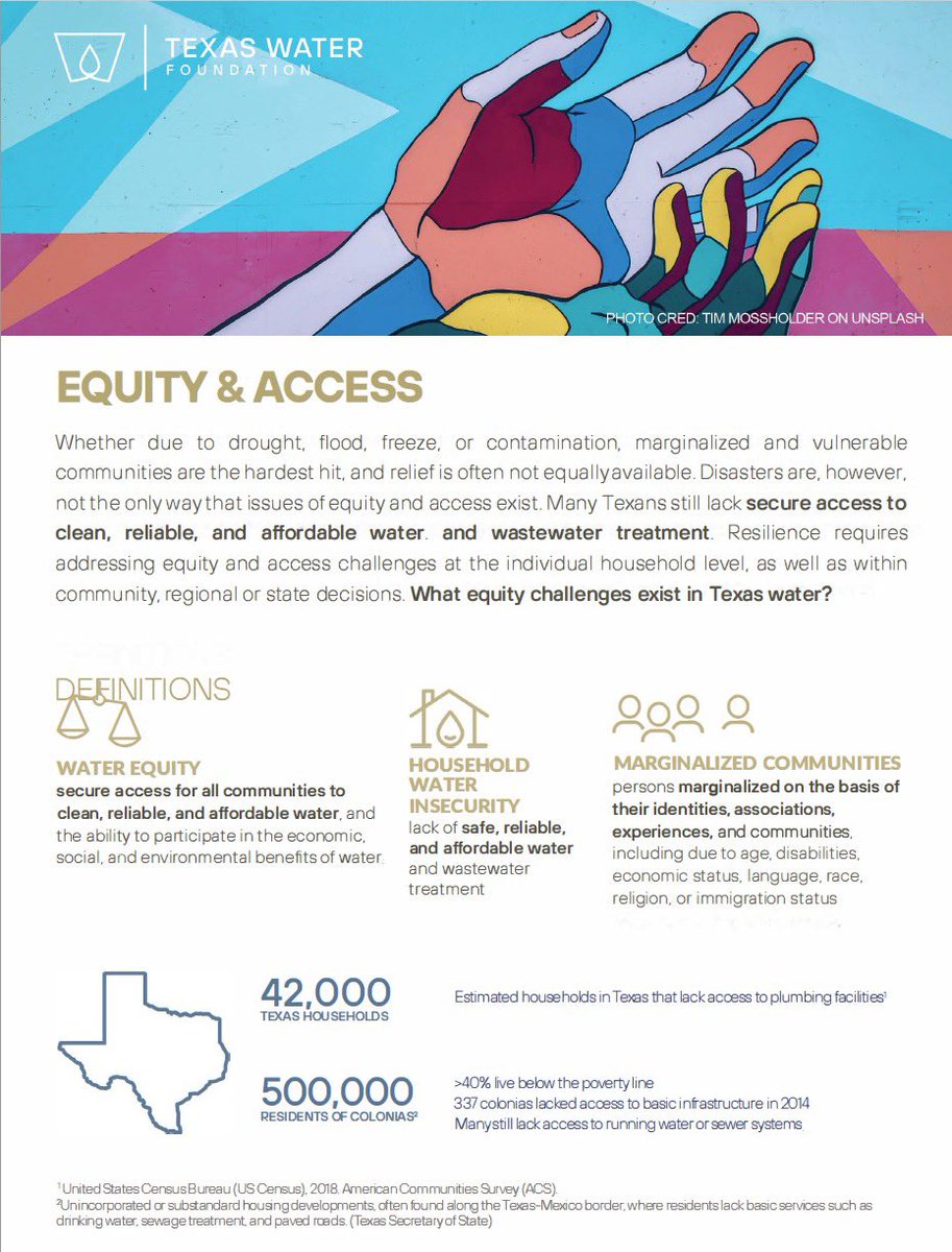 Texas Water Foundation tweet media