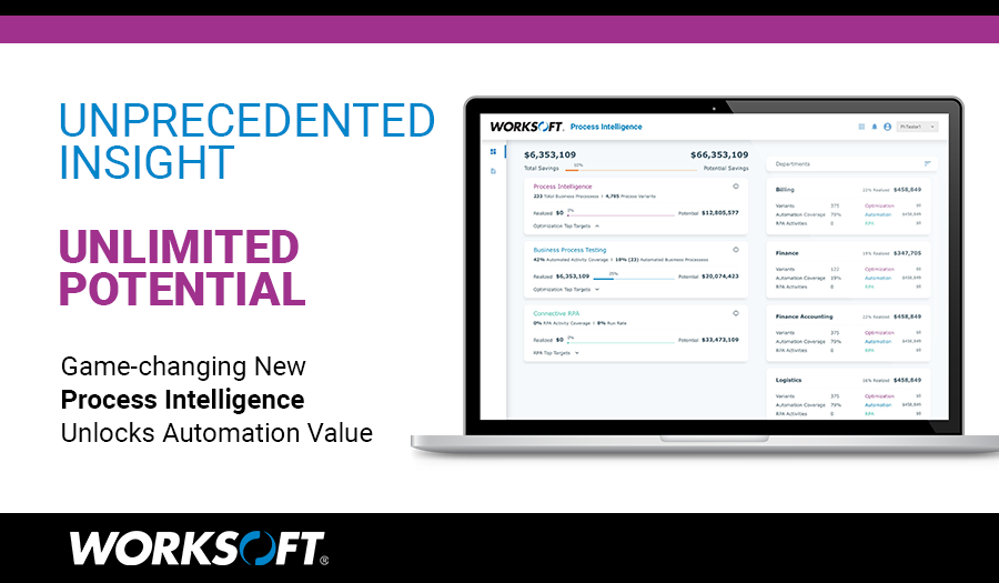WorksoftInc's tweet photo. @WorksoftInc's new #ProcessIntelligence solves the equation of Automation + ROI. Delivering deep process understanding, closed-loop automation, and a 360-degree dashboard, this game-changing new offering breaks down barriers to unlock automation value. https://t.co/XoQ8oeWqOt https://t.co/NUg4JC4Qfd