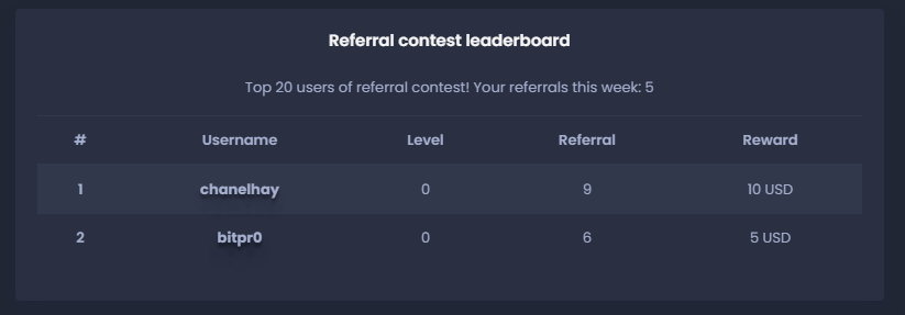 FaucetPlus's tweet photo. Referral contest started! 💰

Check https://t.co/vXSGbU07Ni for current contests! https://t.co/P4r2opT72L