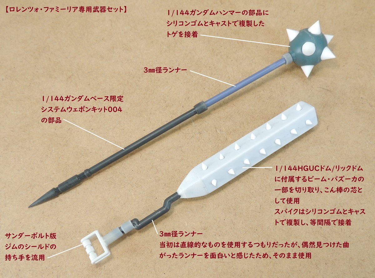 あやぽん 往年のバンダイ 1 144 モビルスーツ用武器セット へのオマージュとして 機動戦士ガンダム サンダーボルト 外伝３ に登場するロレンツォ ファミーリアの 武器セット を製作中 飛び道具は無く 近接格闘用の武器が主体 ツイッターで