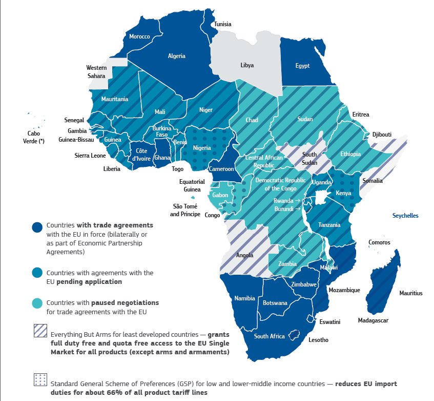 🇪🇺Este mapa muestra el estado de los acuerdos comerciales que ha tejido la Unión Europea con países africanos.

👉Te contamos más en “COOPERACIÓN EUROPA-ÁFRICA, UNA OPORTUNIDAD DE FUTURO”: geopol21.com/2021/03/30/coo…

#Geopolers #Africa #Europa