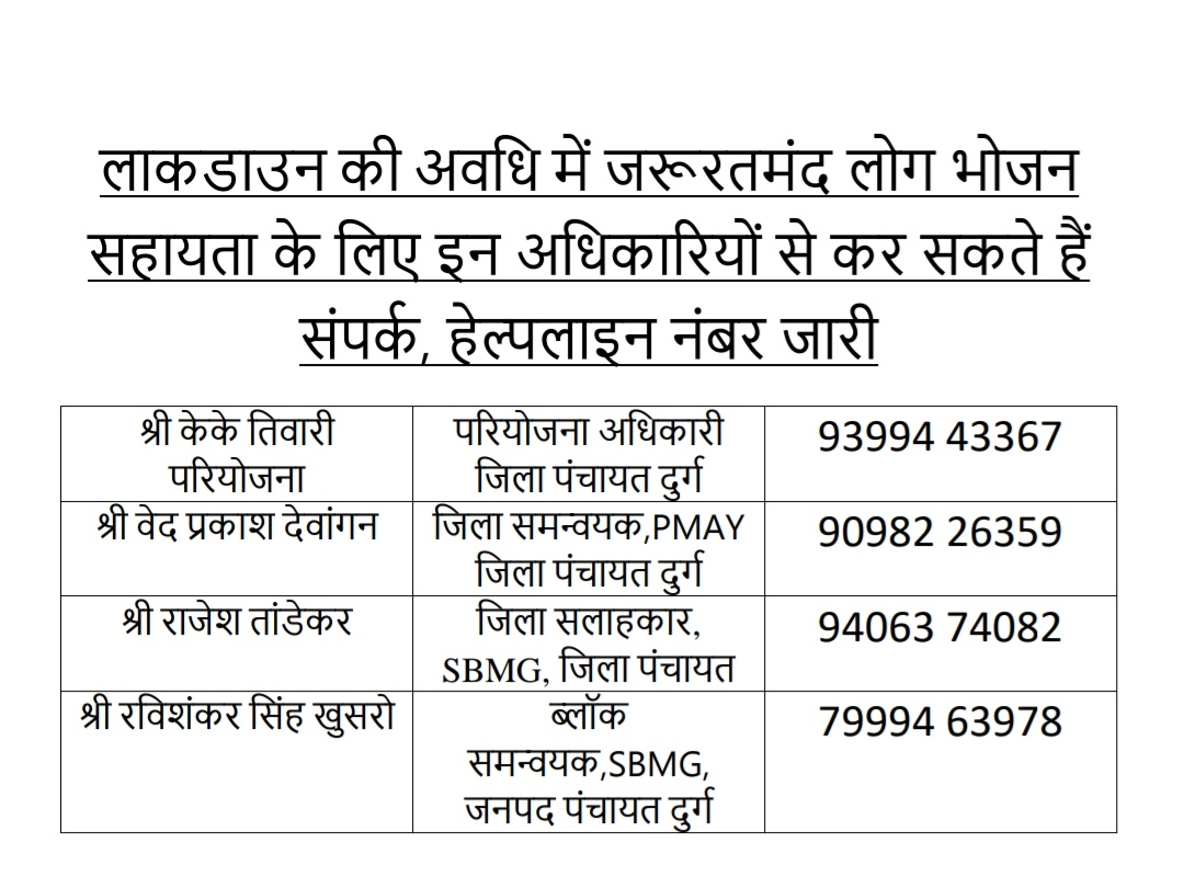 DurgDist's tweet photo. लॉक डाउन की अवधि में जरूरतमंद लोग भोजन के लिए इन नम्बरों से संपर्क कर सकते हैं।
@SarveshNBhure
@DPRChhattisgarh https://t.co/DQfBbdxNZH