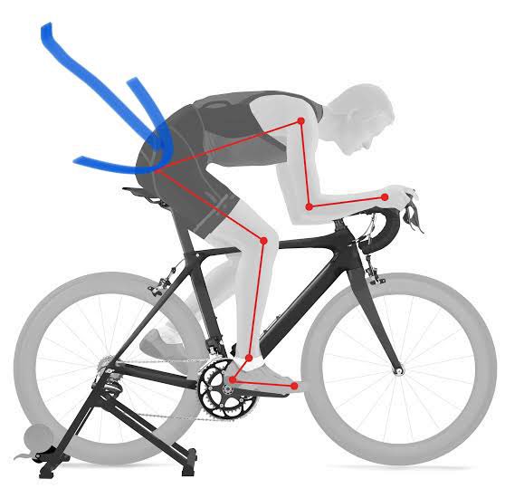 Cycling biomechanics 101 for today: The following is NOT your hip angle! #bikefit