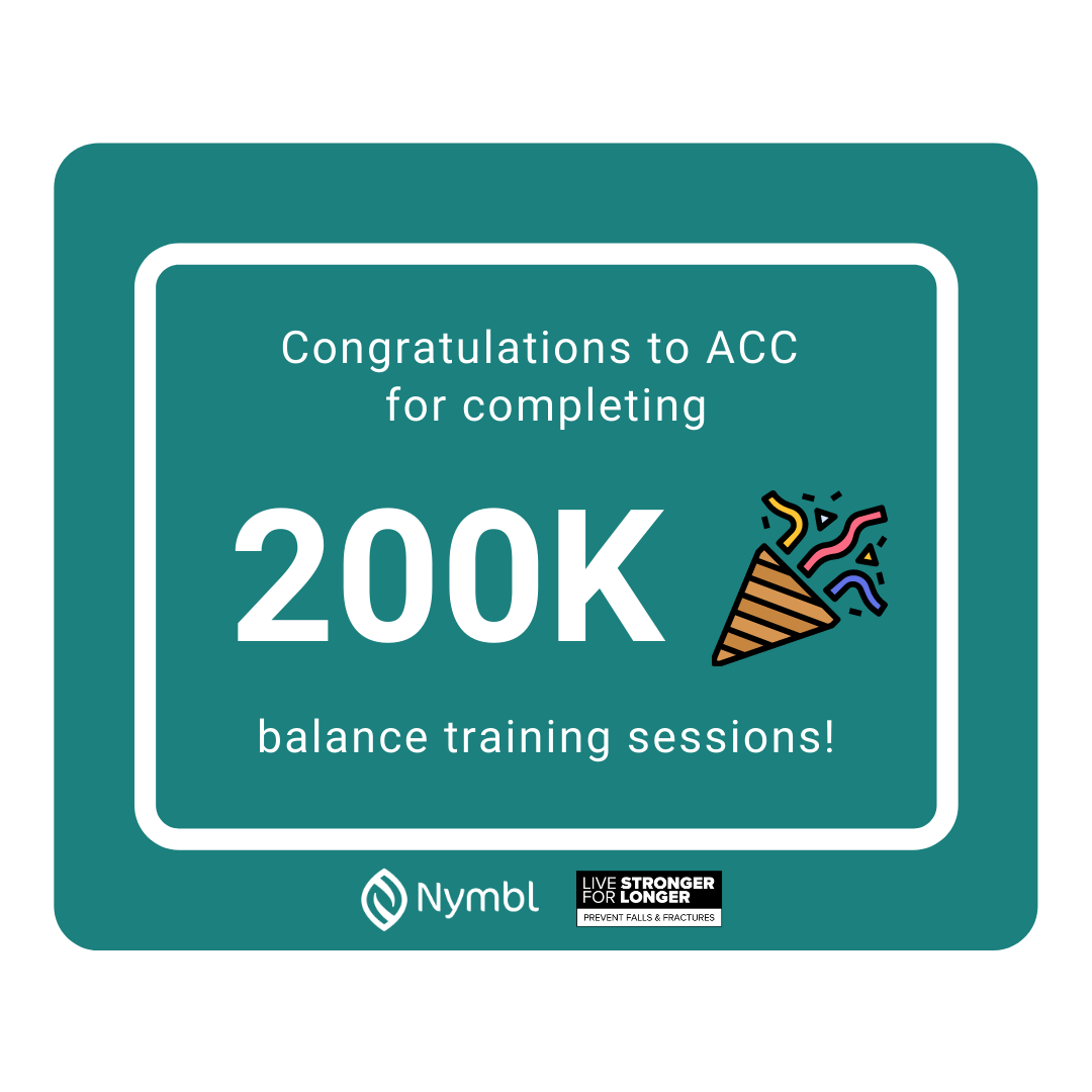 Nymbl (@nymblscience) on Twitter photo Congratulations to our partners <a href="/ACCNZ/">ACC New Zealand</a> and the older adults in NZ for reaching 200,000 balance training sessions! 🎉
Even in the midst of a pandemic, we've seen incredible results with New Zealand since launching in August 2020.
#AgingIsNotLess #Congratulations #NewZealand Congratulations to our partners <a href="/ACCNZ/">ACC New Zealand</a> and the older adults in NZ for reaching 200,000 balance training sessions! 🎉
Even in the midst of a pandemic, we've seen incredible results with New Zealand since launching in August 2020.
#AgingIsNotLess #Congratulations #NewZealand