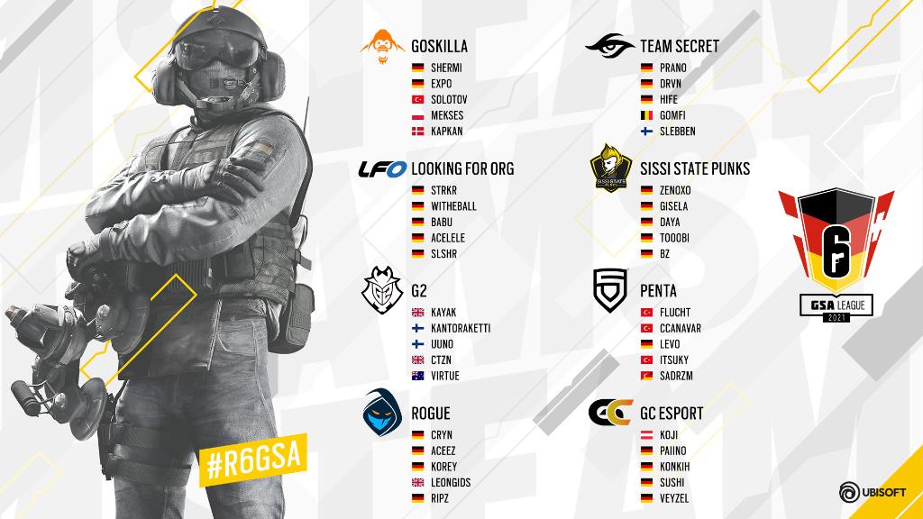 Rainbow Six Esports DE ๐ฉ๐ช (@r6esportsde) on Twitter photo Da sind sie! Die besten 8 Teams der GSA Region ๐ฉ๐ช๐ฆ๐น๐จ๐ญ
Wir freuen uns auf allerfeinste Action von:
<a href="/G2esports/">G2 Esports</a>
<a href="/sissistatepunks/">SissiStatePunks</a>
<a href="/LookingForOrgEU/">Looking for Org</a>
<a href="/teamsecret/">Team Secret</a>
@Goskilla
<a href="/PENTA_Sports/">PENTA</a>
<a href="/GCeSport_/">GC Esport</a>
<a href="/ROGUE/">Rogue Fashion</a>
Welches Team wirst du anfeuern?! ๐ฅ๐
#R6GSA Da sind sie! Die besten 8 Teams der GSA Region ๐ฉ๐ช๐ฆ๐น๐จ๐ญ
Wir freuen uns auf allerfeinste Action von:
<a href="/G2esports/">G2 Esports</a>
<a href="/sissistatepunks/">SissiStatePunks</a>
<a href="/LookingForOrgEU/">Looking for Org</a>
<a href="/teamsecret/">Team Secret</a>
@Goskilla
<a href="/PENTA_Sports/">PENTA</a>
<a href="/GCeSport_/">GC Esport</a>
<a href="/ROGUE/">Rogue Fashion</a>
Welches Team wirst du anfeuern?! ๐ฅ๐
#R6GSA
