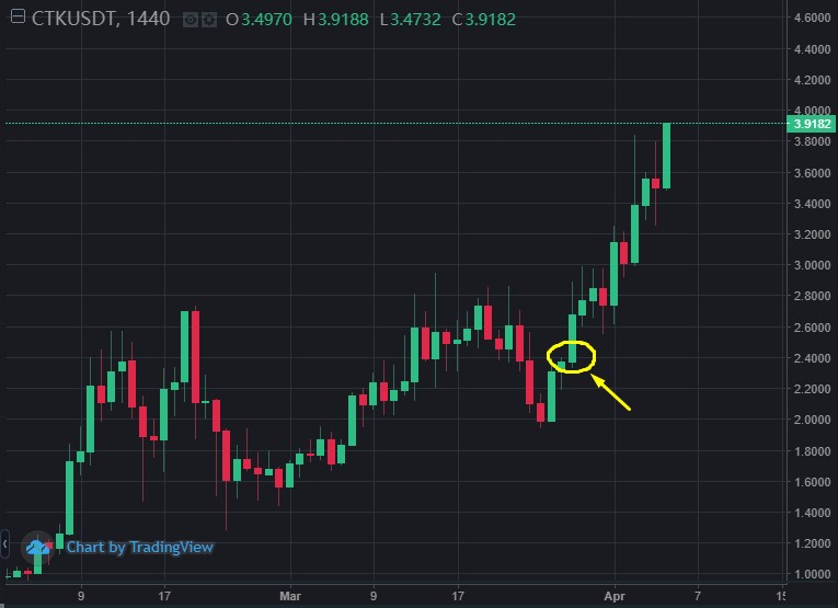 Kapten Crypto 707 tweet media