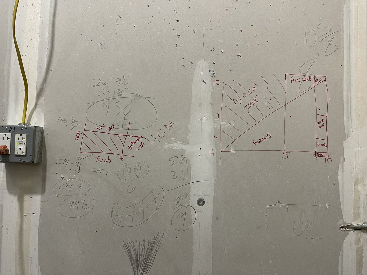 _makaio7's tweet photo. Another thing that is so offensive and gross...and this one is actually on MY JOB SITE IN NY. https://t.co/clHFVET3ni