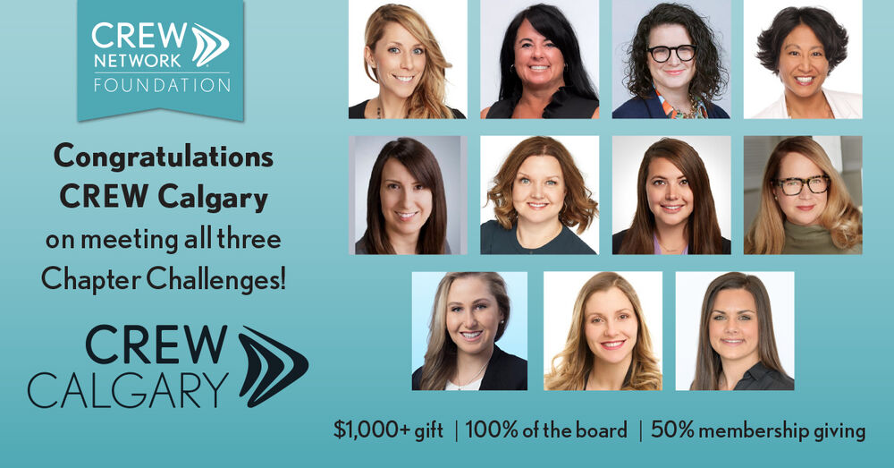Congratulations to @CREWCalgary for completing the Foundation Chapter Challenge! Your support funds college scholarships for women, career outreach programs including CREW Careers and UCREW, and critical industry research. Thank you! Make a gift: bit.ly/2Fd3ZnA