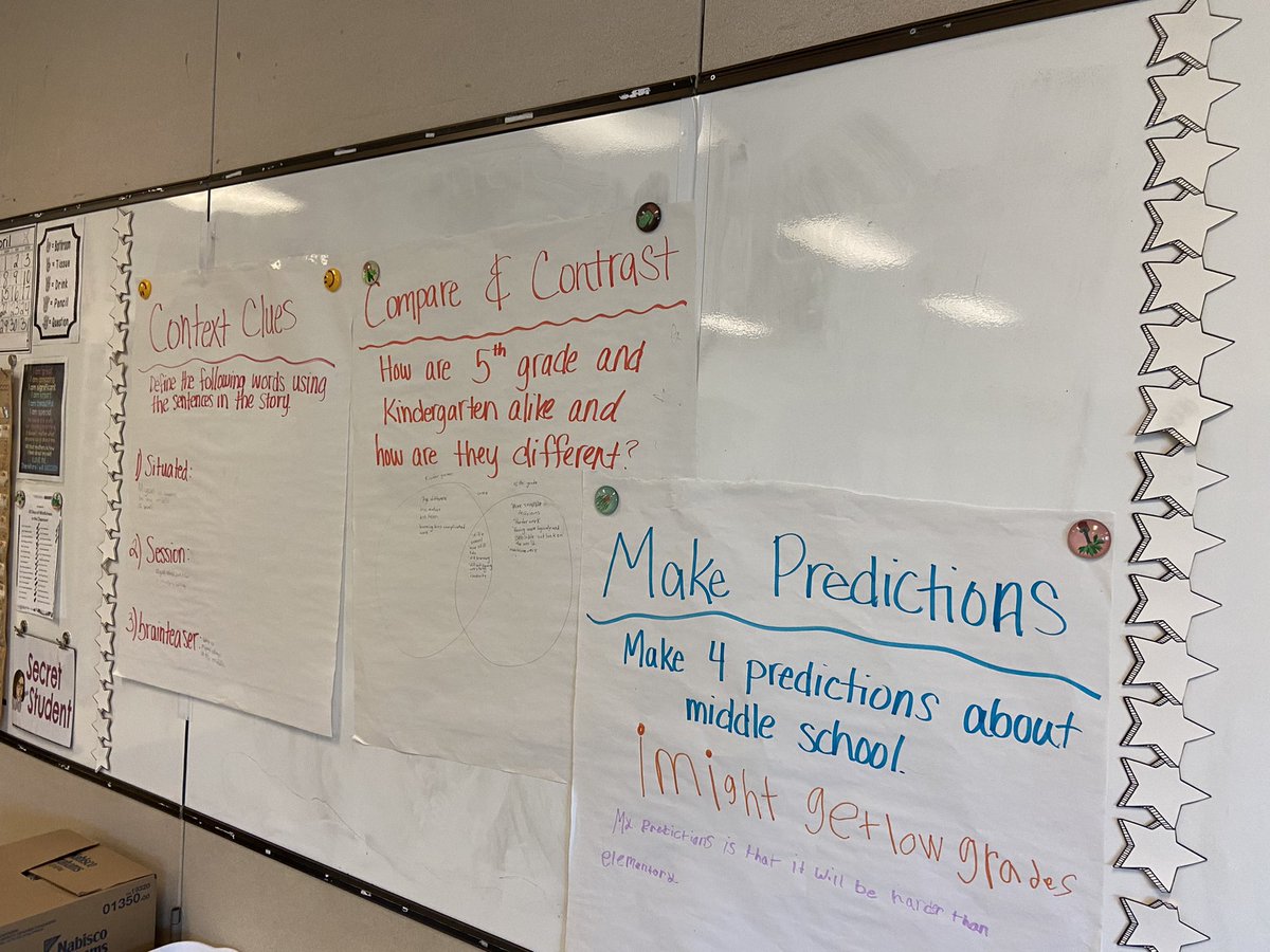 MsBush3564's tweet photo. Making posters of our weekly skills! The students love getting out of their seats and working together! 📚📝#safelyofcourse @DoneganBASD @BethlehemAreaSD #ELAWeeklySkills #MakePredictions #ContextClues #CompareandContrast https://t.co/HHSRVvLJHb
