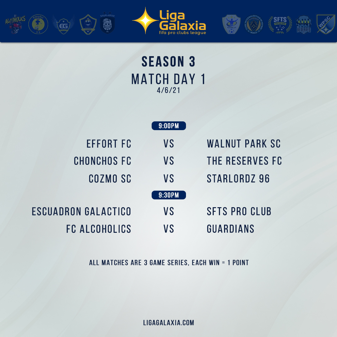 Liga Galaxia Fifa 21 Xbox Pro Clubs League Ligagalaxia Twitter