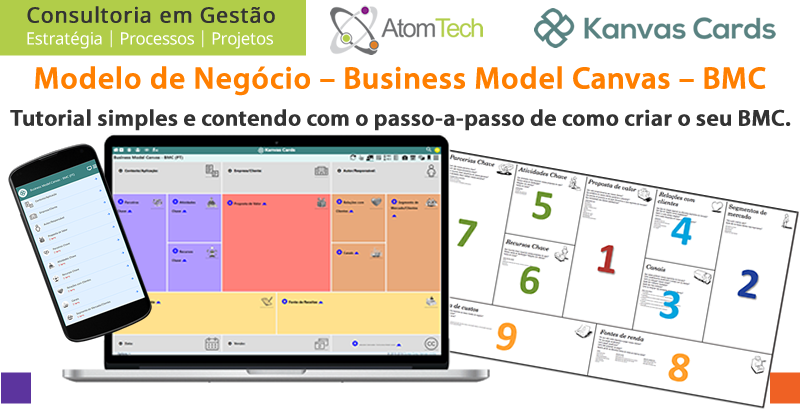 Modelo de Negócio – Business Model Canvas – BMC
Artigo simples e completo. Forma colaborativa dos empreendedores criarem ou repensarem seus negócios ou produtos. 

#canvas #bmc #BusinessModelCanvas #kanvascards #Atomtech #agil #agilidade #gestao #business

linkedin.com/pulse/modelo-d…