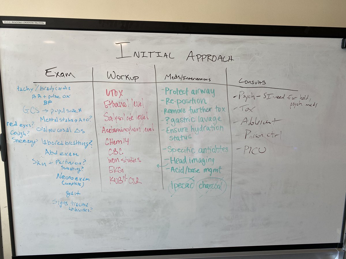 CHLA_PHMFellows's tweet photo. Fun morning report today on toxic ingestions led by fellows Stephen Overcash and @PalmerPHMDoc. They had the residents create illness scripts in real time using the whiteboard #CHLAPHM @kay_em_torre97 @NamAhujaMD @cjrussellMD https://t.co/A5qmB3PXC8