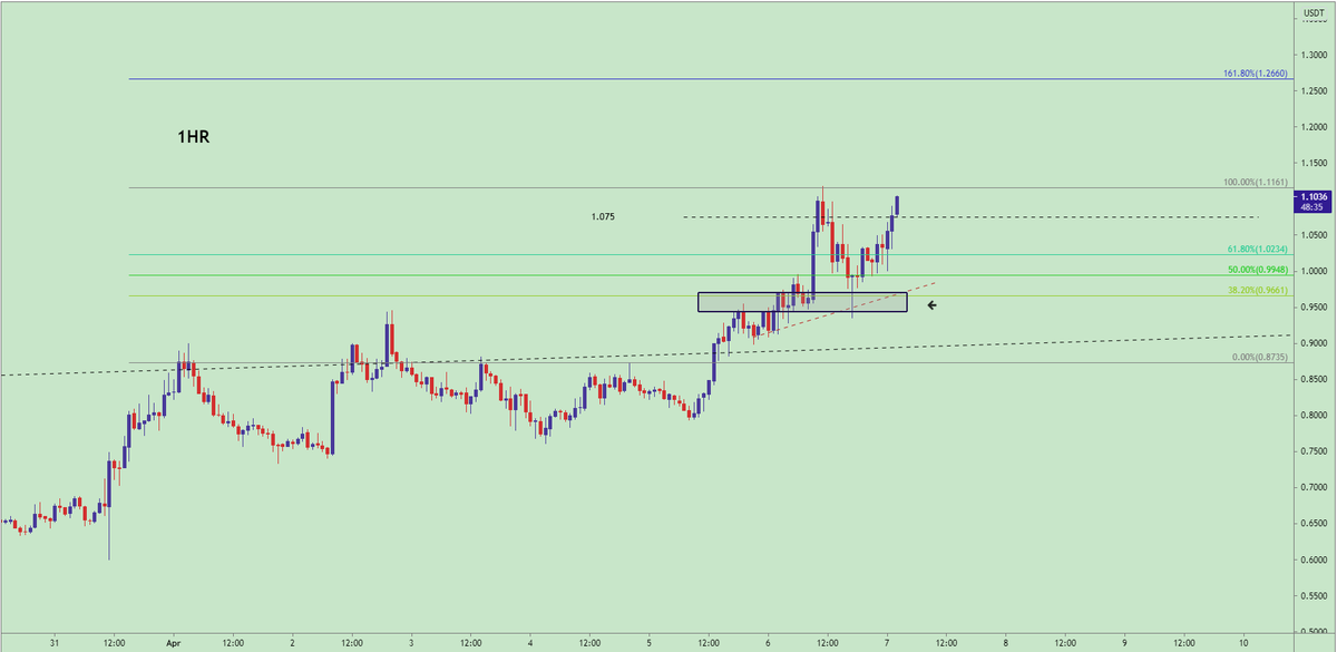 Hope you caught this ride with me <a href="/Idkk13358022/">Idkk</a>