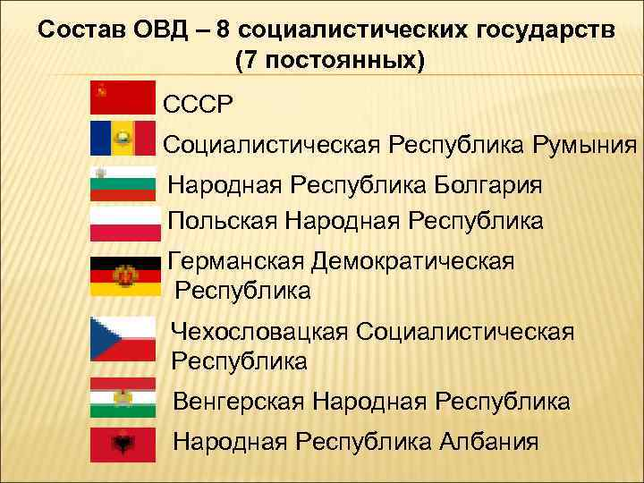 Ядро блока составили страны подписавшие. Какие страны входили в Варшавский договор. Организация Варшавского договора страны. Организация Варшавского договора состав. Страны варшавчкогодоговора.