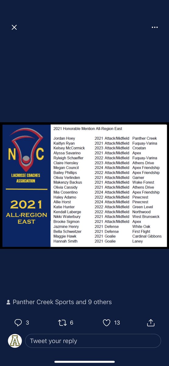 ApexWomen's tweet photo. Congratulations to our amazing players on these lists!! https://t.co/IQI7UTzIjE