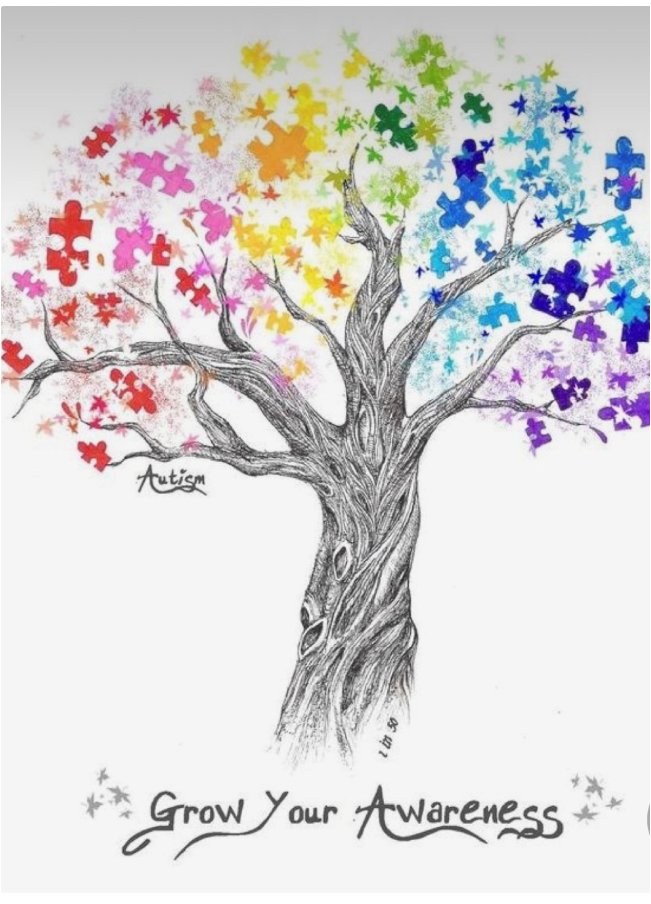A_GonzagaDPCDSB's tweet photo. #Gonzaga Autism Awareness Week 2021 https://t.co/ksE4s276PA
