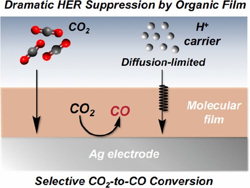 ACS Catalysis (@acscatalysis) on Twitter photo New from Jonas Peters' group, <a href="/ArnaudThevenon/">Arnaud Thevenon</a> <a href="/AlonsoRosasH/">Alonso Rosas-HernƔndez</a> <a href="/CaltechCCE/">Caltech Chemistry & Chemical Engineering</a> introduce an organic film on Ag electrodes, which fully suppressed the hydrogen evolution reaction and promoted CO2 to CO reduction.
pubs.acs.org/doi/10.1021/ac⦠New from Jonas Peters' group, <a href="/ArnaudThevenon/">Arnaud Thevenon</a> <a href="/AlonsoRosasH/">Alonso Rosas-HernÔndez</a> <a href="/CaltechCCE/">Caltech Chemistry & Chemical Engineering</a> introduce an organic film on Ag electrodes, which fully suppressed the hydrogen evolution reaction and promoted CO2 to CO reduction.
pubs.acs.org/doi/10.1021/acā¦