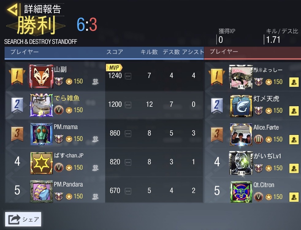 panda_zaaaako's tweet photo. 4/6
23時

vs  閄@様【@ClanMonokage 】
4-0 win

本日はありがとうございました🙇‍♂️ https://t.co/09SucgG28H
