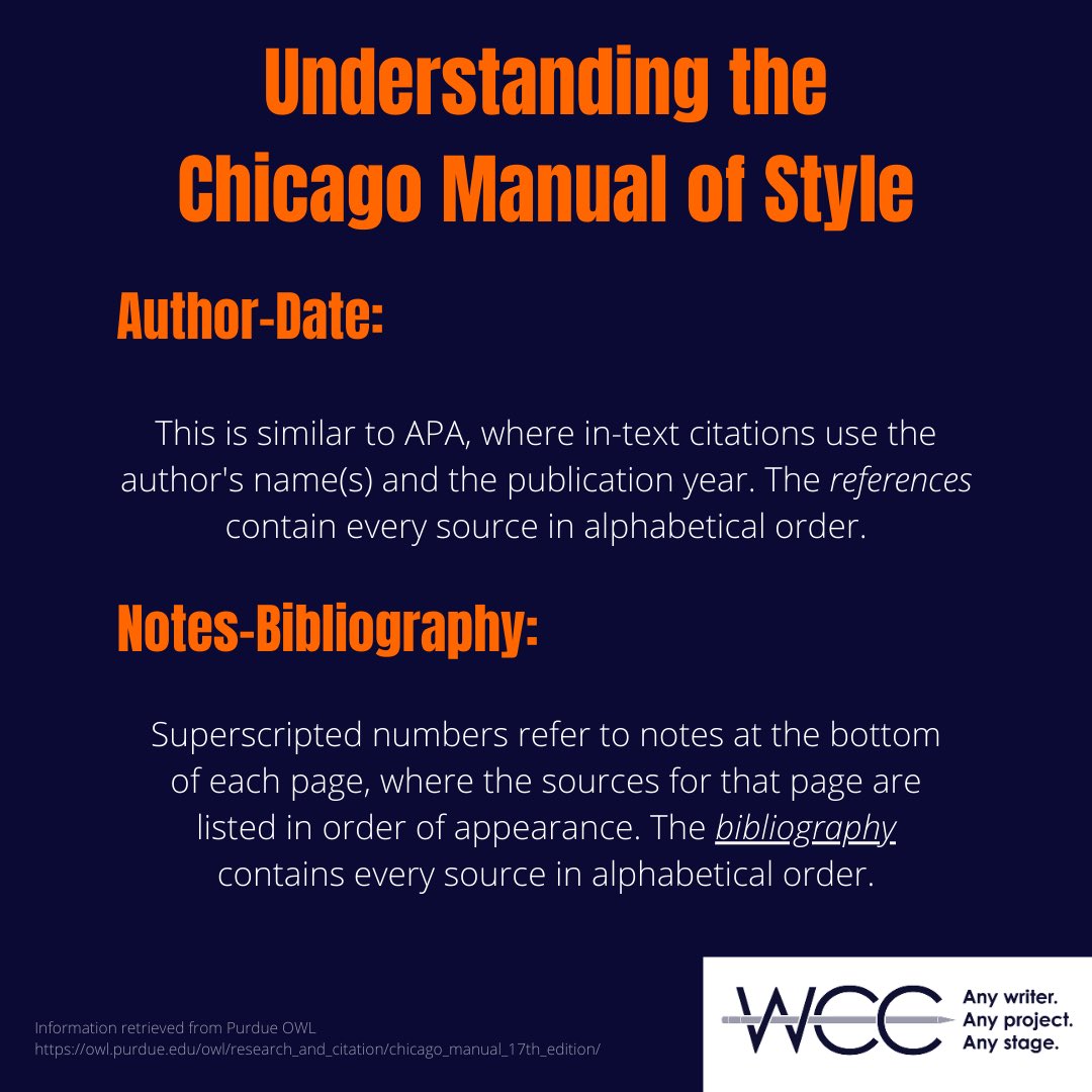 WhitCompCommons's tweet image. Citation spotlight!