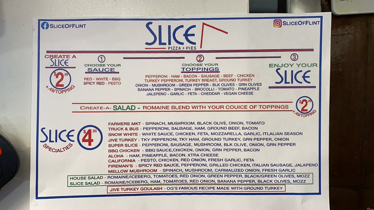 SliceofFlint's tweet photo. https://t.co/Keg1gAhoYV