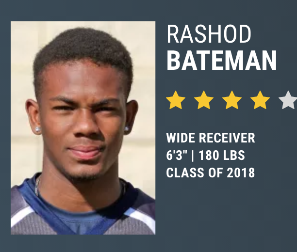 robertmays's tweet photo. Rashod Bateman has been slowly shrinking since high school. 

Comp: Keenan Allen/Benjamin Button. https://t.co/Nyd813GyHi