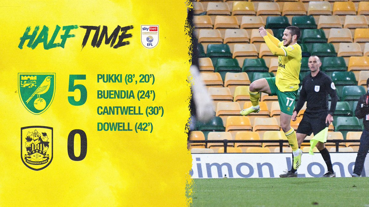 Not the worst first half! 😅