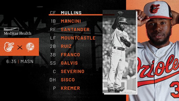 Orioles lineup: CF-Mullins, 1B-Mancini, RF-Santander, LF-Mountcastle, 2B-Ruiz, 3B-Franco, SS-Galvis, C-Severino, DH-Sisco, P-Kremer