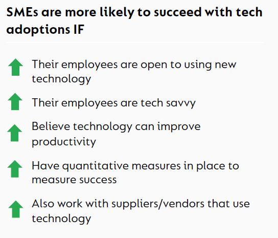 Are you thinking about adopting new technology? BetheBusiness carried out some research on what makes a successful adoption.