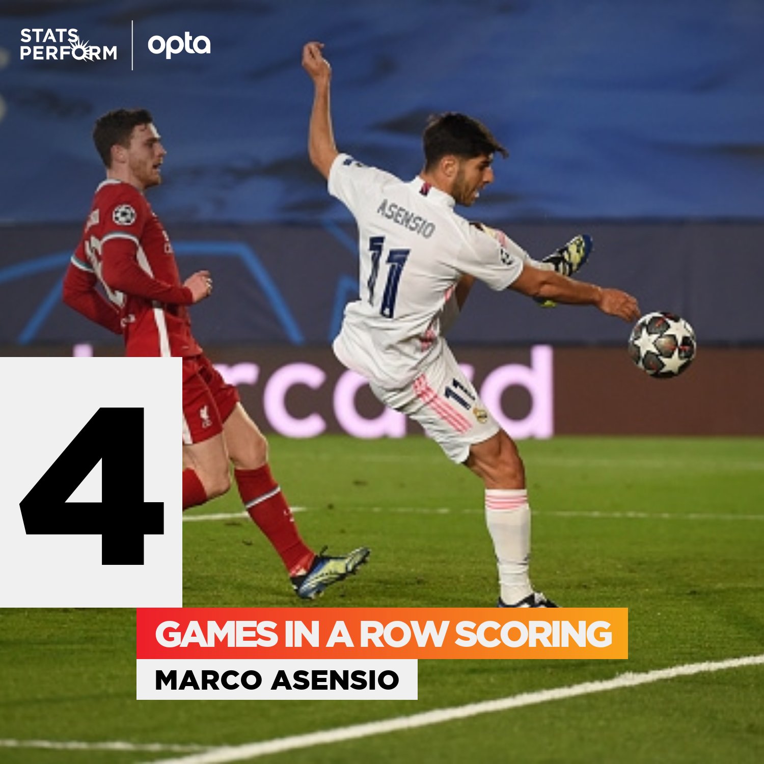 LiveonScore