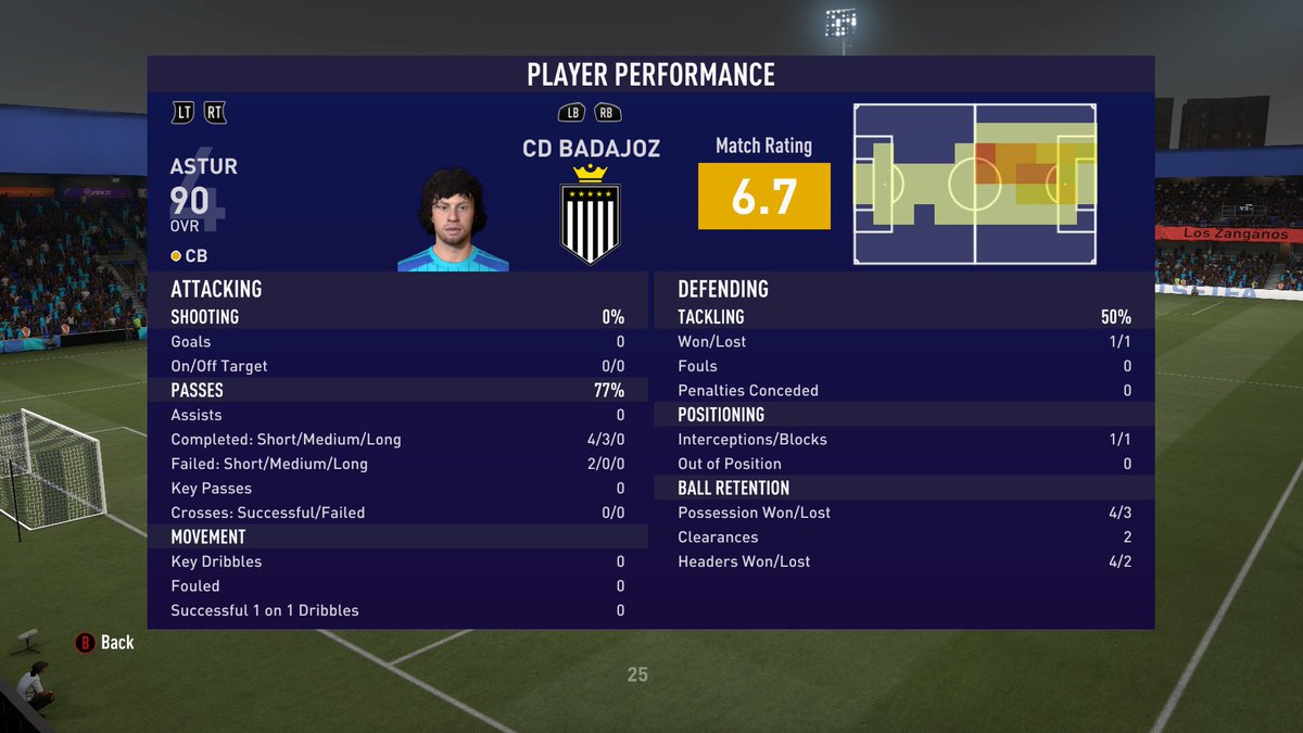 Jornada30 #FIFA21XboxOne #XboxShare