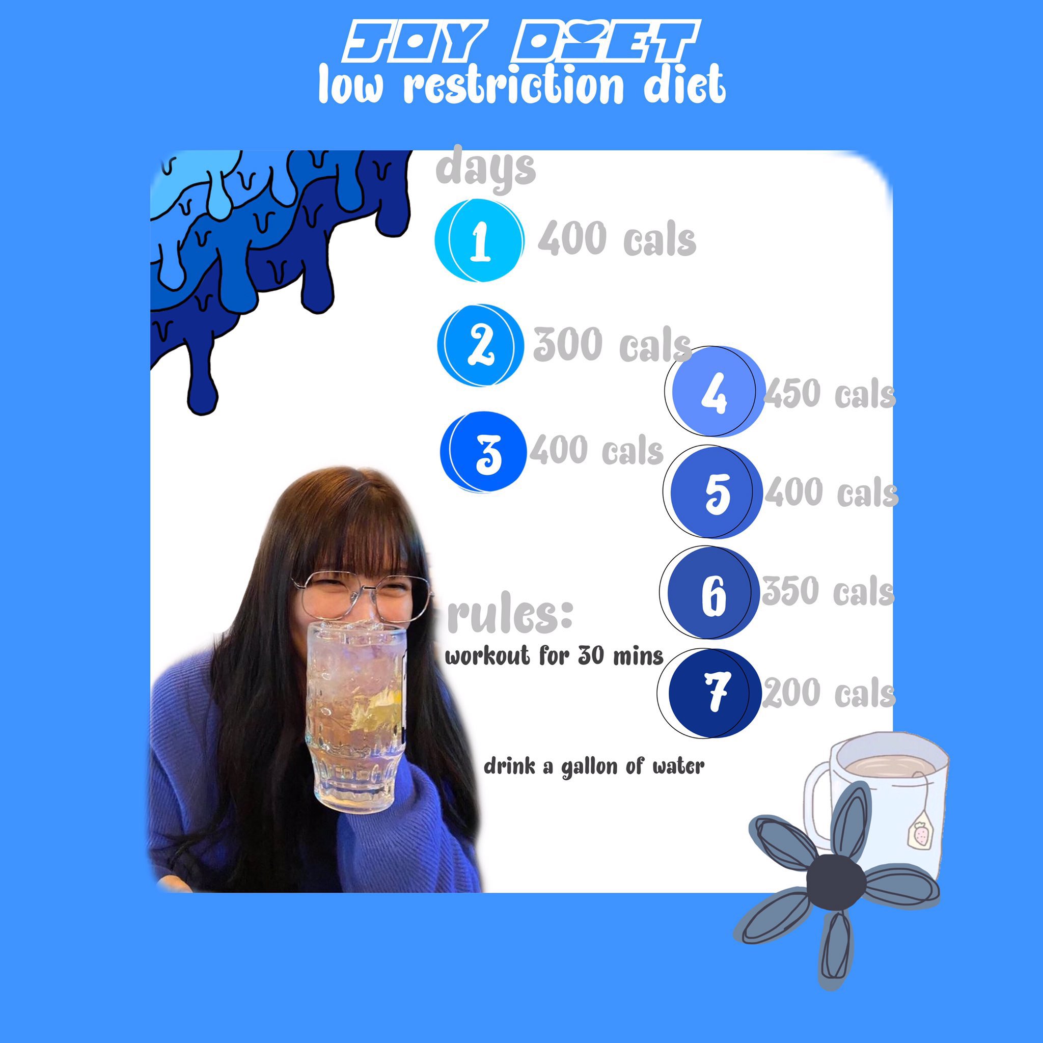 I want to starve myself (stopeating6) / Twitter