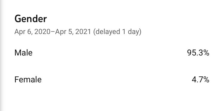 benawad's tweet image. YouTube vs TikTok