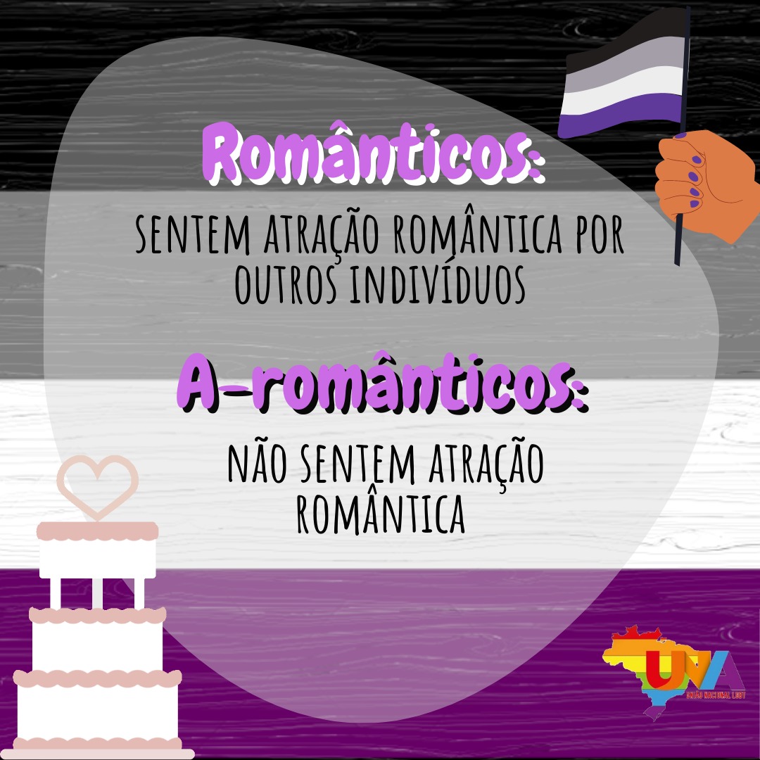 UnaLgbt's tweet photo. Espera aí?! Duas comemorações no mesmo dia? SIM!
Além de hoje ser comemorado o dia do Orgulho Gênero Fluido, também comemora-se o dia Internacional
da Visibilidade Assexual!

#assexualpride #assexual #LGBTQUIA+
https://t.co/TQ4t0ZLgCz https://t.co/6Rff3lu3sw
