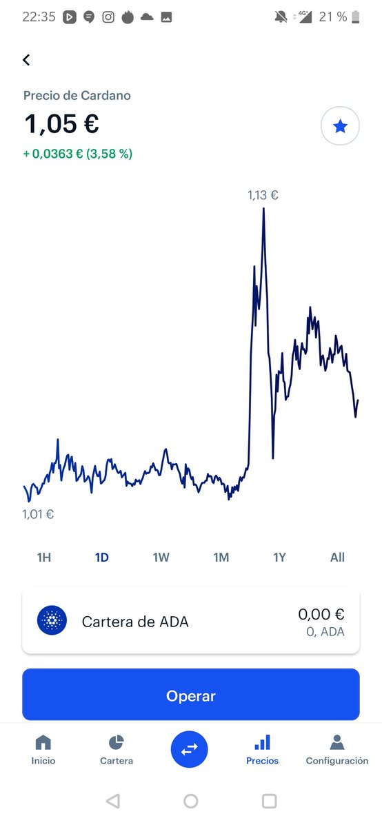 LuDoCRaTiS's tweet photo. @BitTorrent Cardano boys, die 💀 https://t.co/eHErBkX7fC