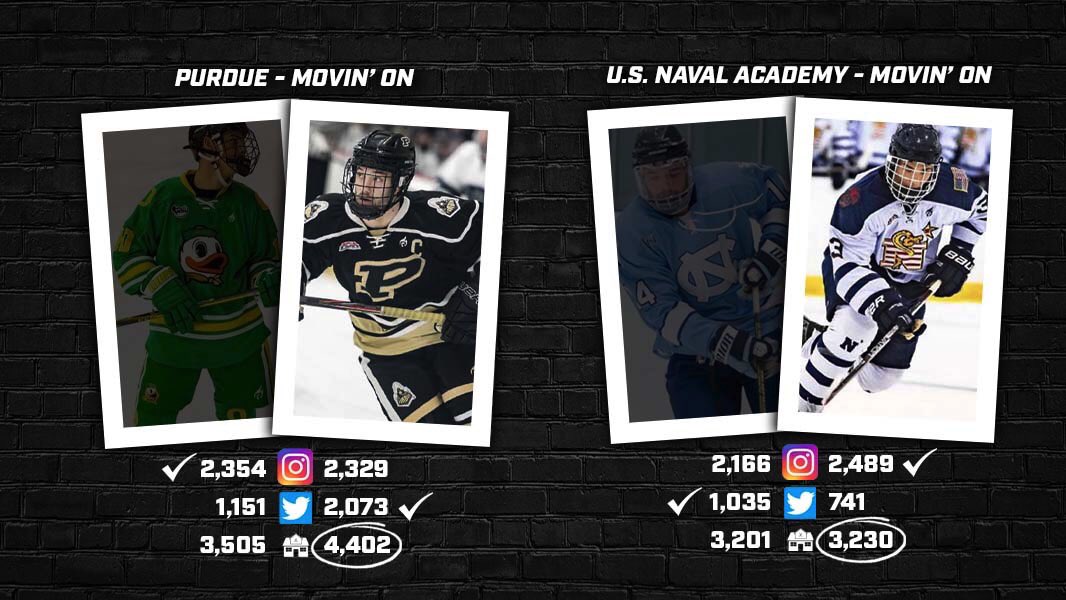 Hockey House (@hockeyhousepod) on Twitter photo And then there were two...
<a href="/purduehockey/">Purdue Hockey</a> and <a href="/USNAHockey/">USNA Hockey</a> will face off on Monday, April 12th to decide who has the best jersey in the country. And then there were two...
<a href="/purduehockey/">Purdue Hockey</a> and <a href="/USNAHockey/">USNA Hockey</a> will face off on Monday, April 12th to decide who has the best jersey in the country.