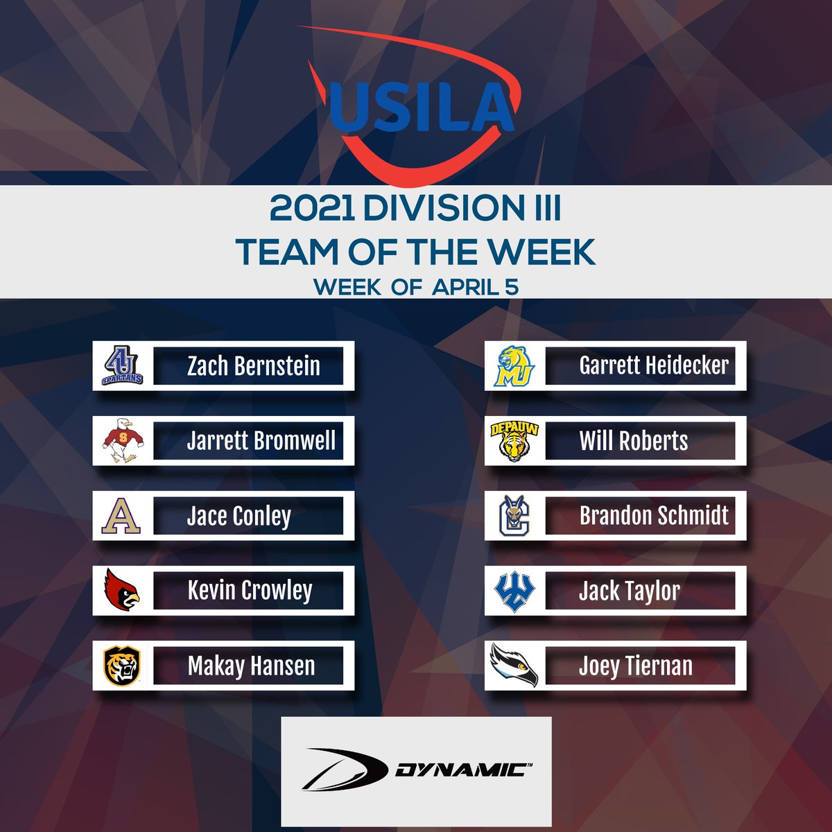 USILA (@usila_lax) on Twitter photo Congratulations to this week's 2021 USILA/Dynamic Teams of the Week (Week of April 5)! Hard work paying off! Congratulations to this week's 2021 USILA/Dynamic Teams of the Week (Week of April 5)! Hard work paying off!