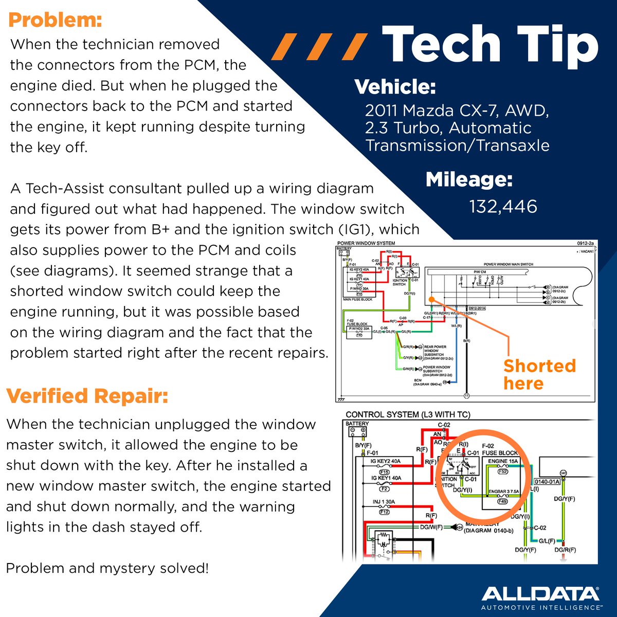 Alldata It S Techtiptuesday This Week A 11 Mazda Cx 7 With Windows That Cause Its Engine To Stay Running For More Great Tips Visit T Co Ebr14csxas T Co Cskrwrgesy