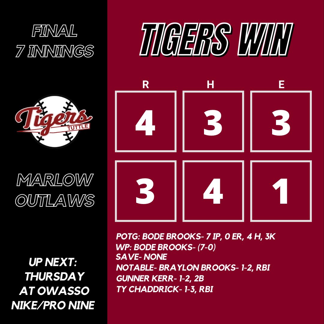 𝙏𝙪𝙩𝙩𝙡𝙚 🐅𝘽𝙖𝙨𝙚𝙗𝙖𝙡𝙡 tweet media