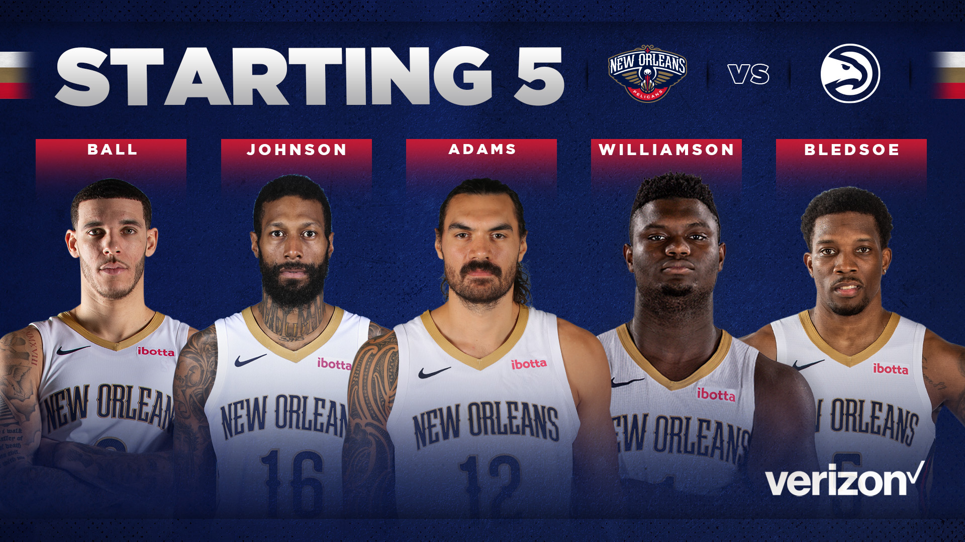 2023-24 Projected Starting Lineup For New Orleans Pelicans