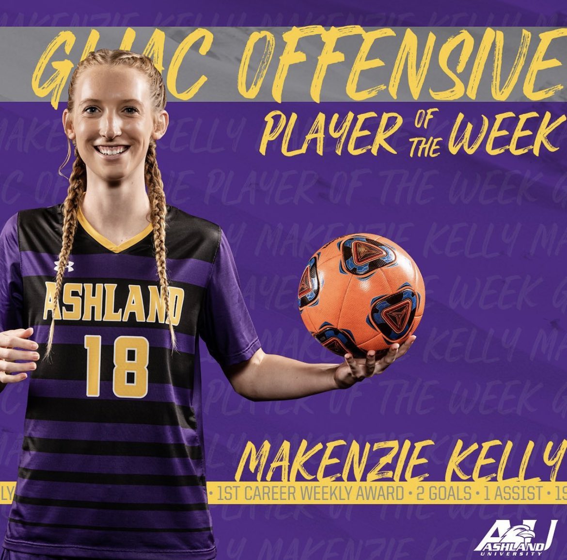AUEaglesSoccer's tweet photo. A great way to cap off a great weekend. Well deserved by these two but it’s always the groups reward at the end of the day. 

#daretobemore https://t.co/nvAm5fNQzr