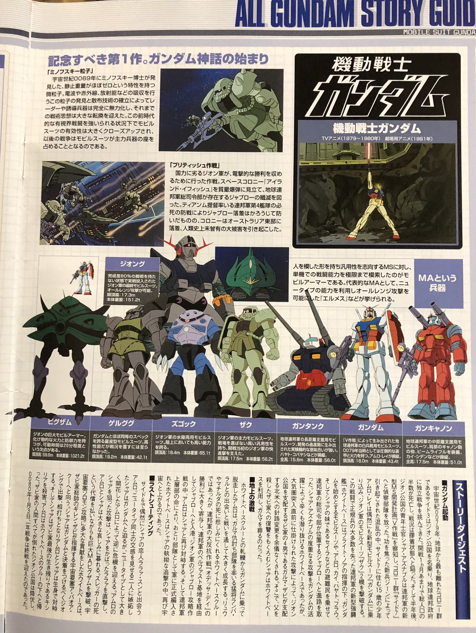機動戦士ガンダム特別版I・Ⅱ・Ⅲ DVD 古川登志夫 古谷徹 池田秀一 鈴置洋孝 Amazon.co.jp: 機動戦士ガンダム I 特別版 【劇場版】 [DVD
