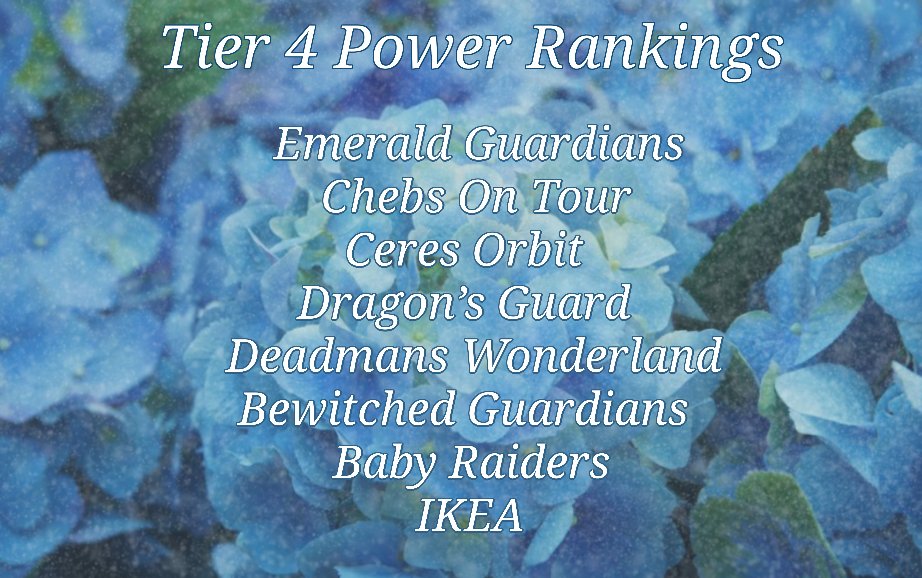 The_GardenOW's tweet photo. Tier 3 and Tier 4 Power Rankings for Weeks 6 and 4! https://t.co/KH5OZuHM10
