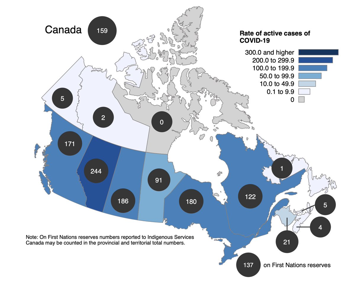 Ontario, with 180 active cases/100,000, imposes a stay-at-home order. 

Alberta, with 244 active cases/100,000, is closing indoor dining on Friday.

#COVID19AB #AbLeg