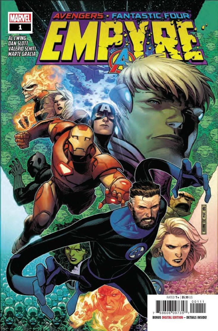Jovens Vingadores Brasil on X: ◇Empyre Mesmo caso do título
