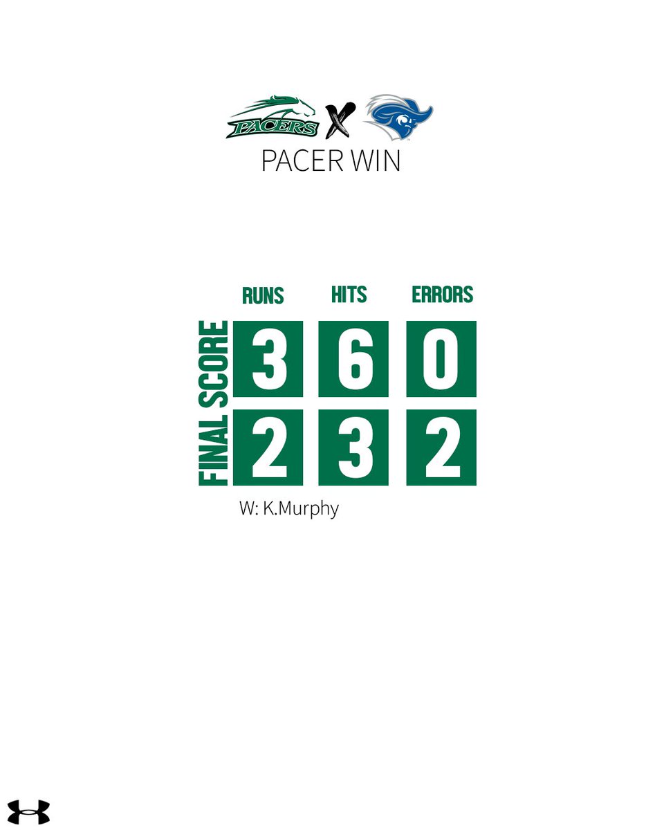 GoPeacePacers's tweet photo. Pacers split with #4 CNU as they take game two of the Tuesday afternoon DH!! 🐎🥎 https://t.co/PQYlkQRC77