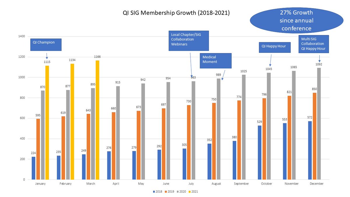 Payal Parikh, MD, FACP tweet media